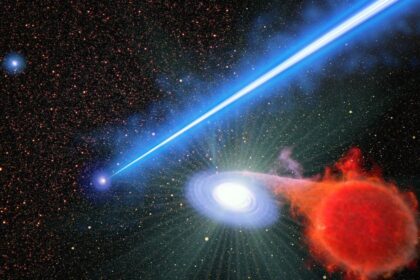 Hubble’s Shocking Discovery, Supermassive Black Hole Jets Trigger Explosive Novas