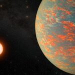 Stunning ‘Hot Jupiter’ Exoplanet Brought to Light by Citizen Scientists