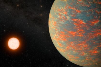 Stunning ‘Hot Jupiter’ Exoplanet Brought to Light by Citizen Scientists