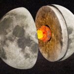 Moon's Gravity Reveals Mysterious Movements Under the Surface