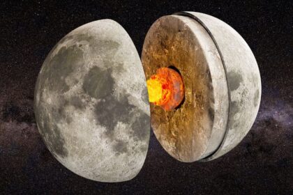 Moon's Gravity Reveals Mysterious Movements Under the Surface