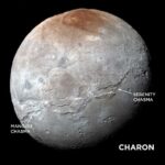 Shocking Discovery on Pluto’s Moon Charon: Carbon Dioxide and Hydrogen Peroxide Found