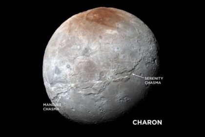 Shocking Discovery on Pluto’s Moon Charon: Carbon Dioxide and Hydrogen Peroxide Found